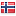 norskpolitikk.com hosted country